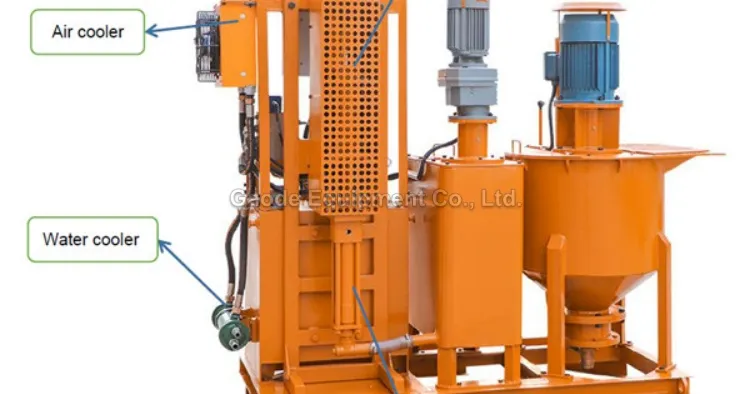 Gaodetec GGP100/150/20PI-E Electric Grout Injection Pump Station for Underwater Foundation